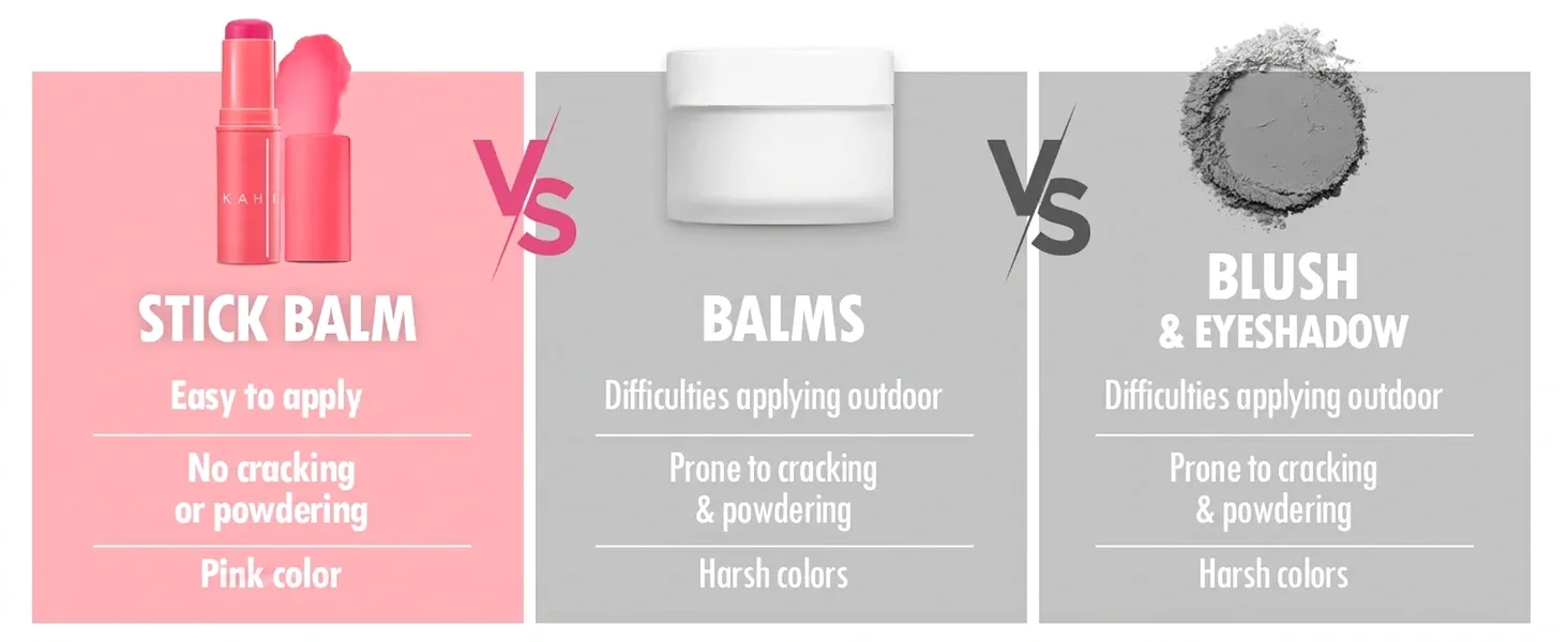 KAHI Kisstin Balm Pink 0.31 oz.(9g) detail 7