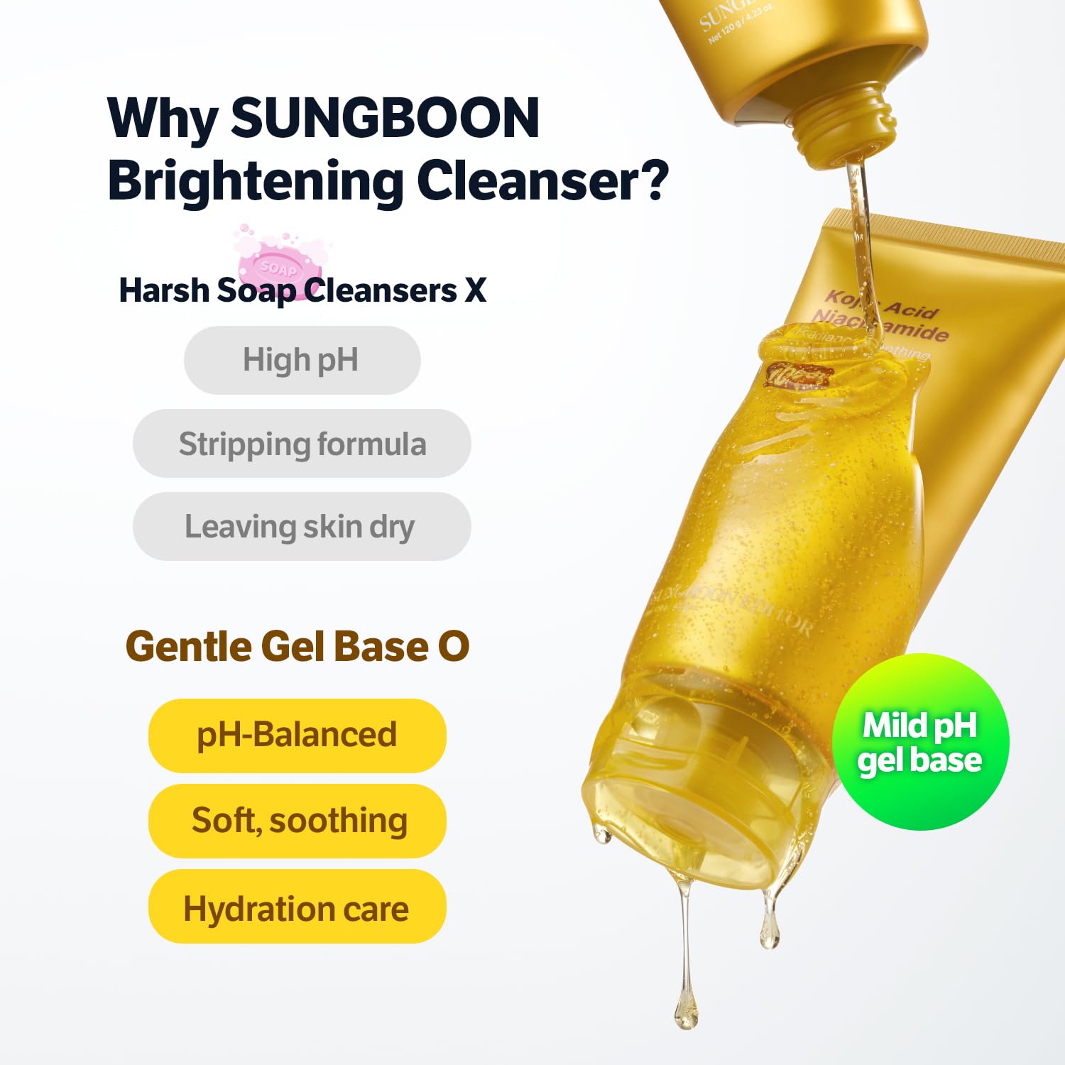 SUNGBOON EDITOR Kojic Acid Niacinamide Radiance Soothing Gel