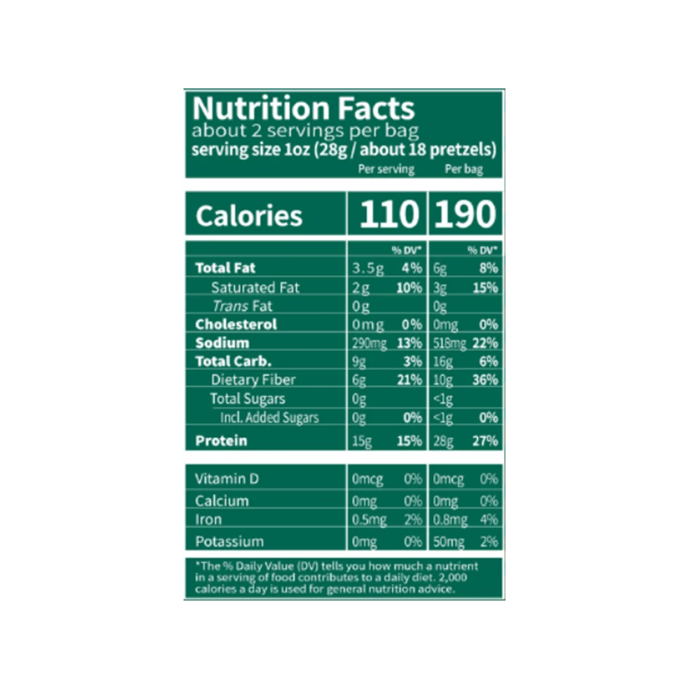 [4flavors] CRISP POWER Protein Pretzel 1.75 oz.(50g) detail 4