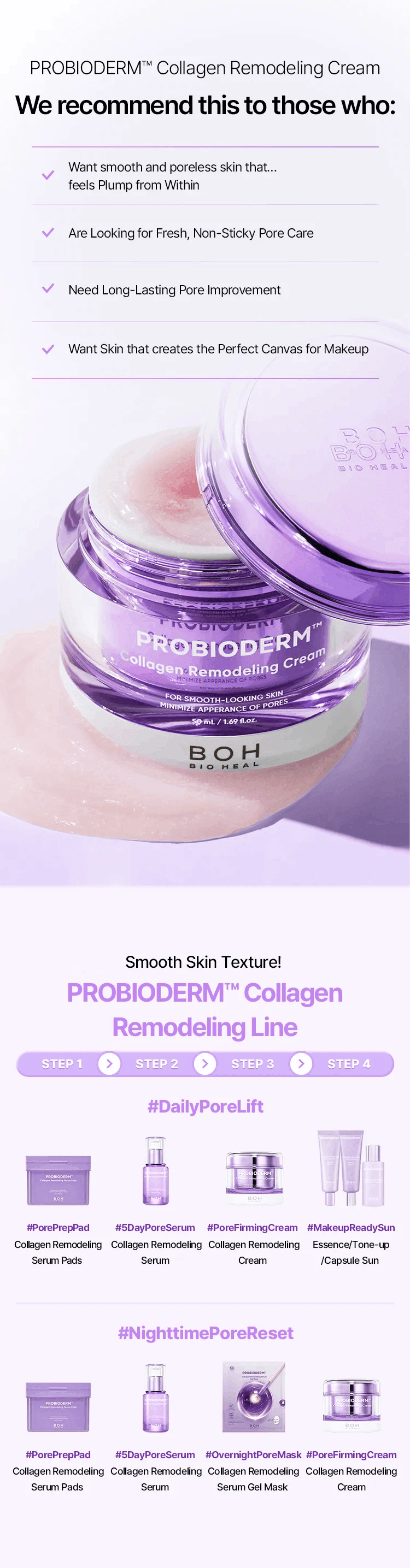 BIOHEAL BOH Probioderm Collagen Remodeling Cream 1.69 fl. oz.(50ml) detail 3