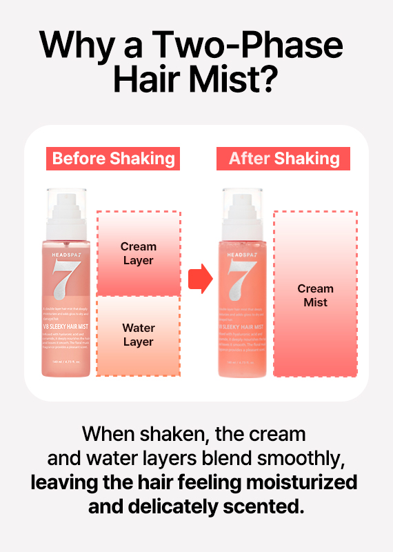 HEADSPA7 V8 Sleeky Hair Mist 4.73 fl. oz.(140ml) | OLIVE YOUNG US