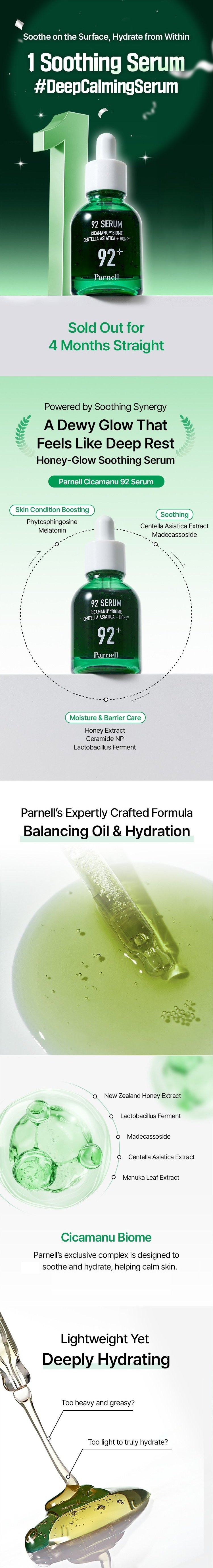 PARNELL Cicamanu 92 Serum 0.01 fl. oz.(30ml) detail 1