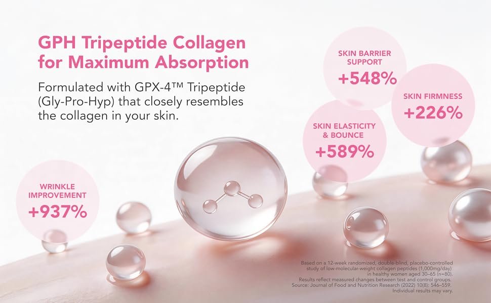 EVER COLLAGEN Time 10 Days 0.106 oz.(3g) x 10ea detail 4
