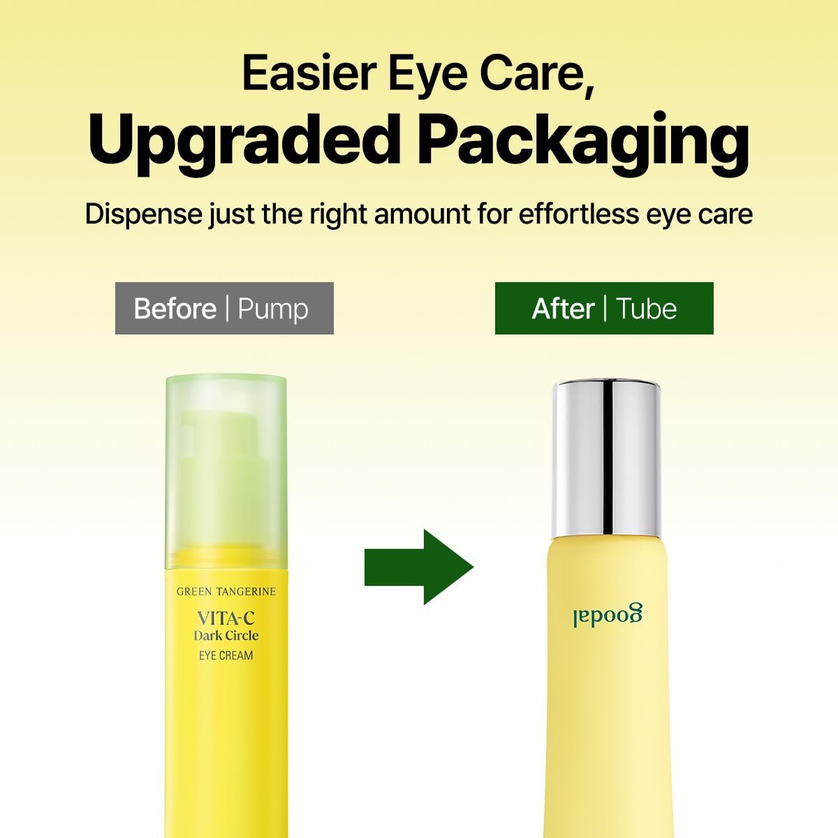 GOODAL Green Tangerine Vita C Dark Spot Care Eye Cream 1.01 fl. oz.(30ml) detail 2