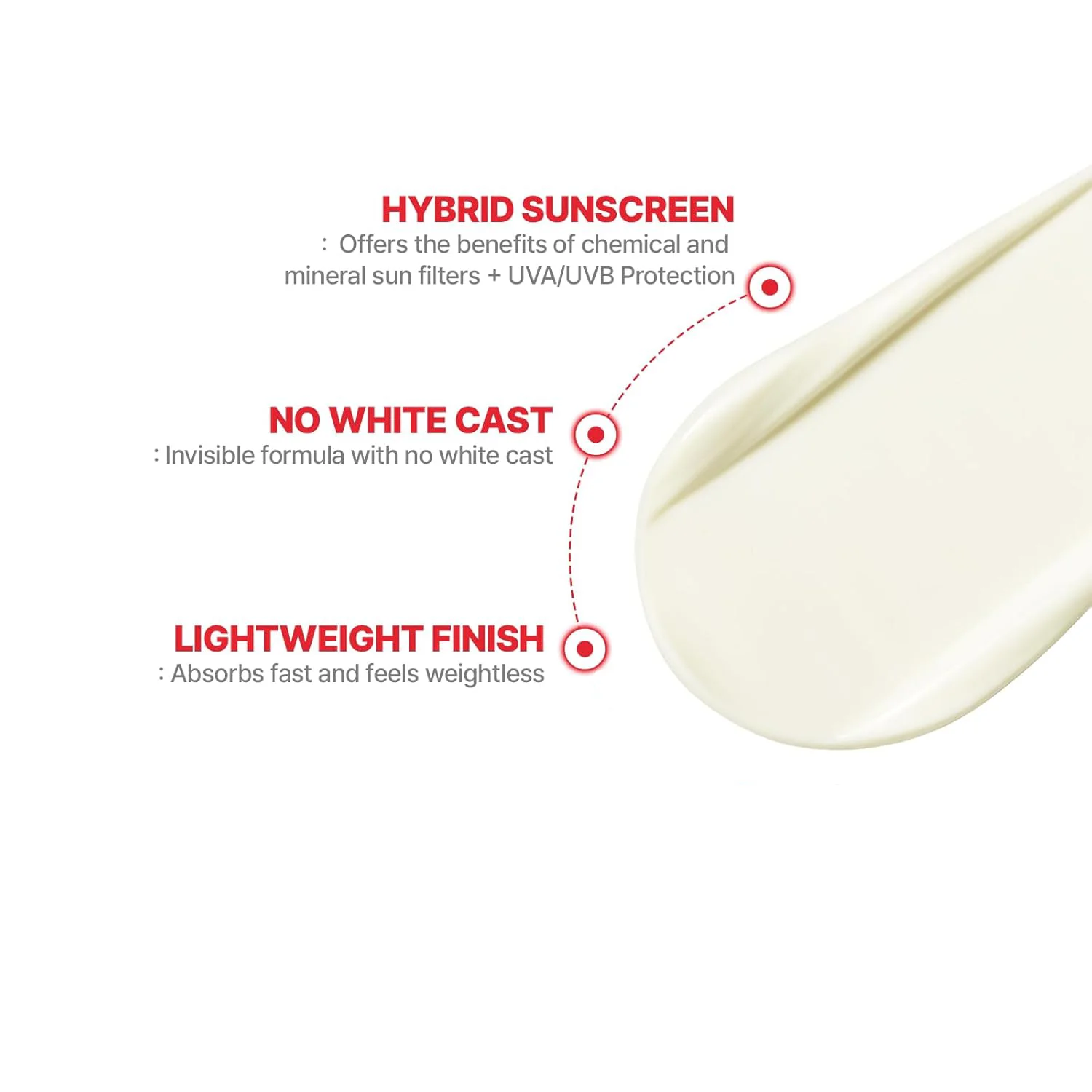 Cell Fusion C Laser UV Defense Sunscreen SPF50 1.69 fl. oz.(50ml) detail 3