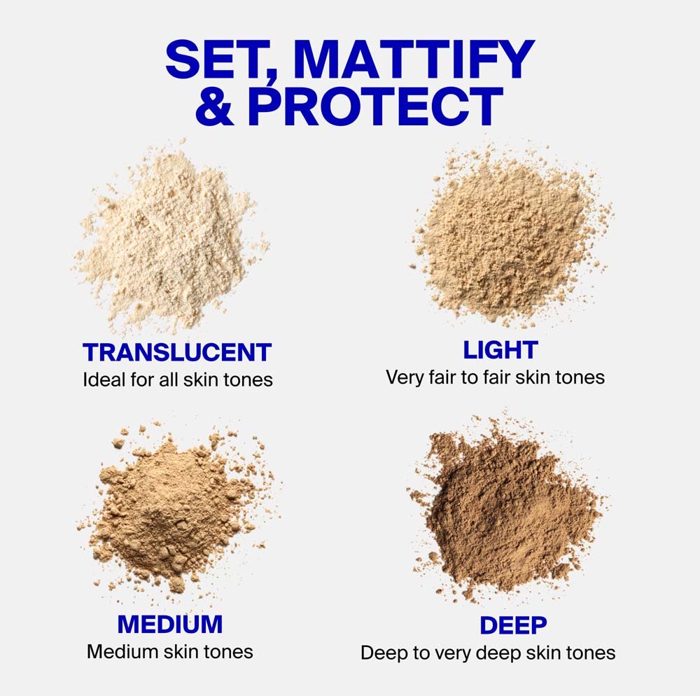 Supergoop! (Re)setting Mineral Powder SPF 35 0.15 oz. Translucent detail 2