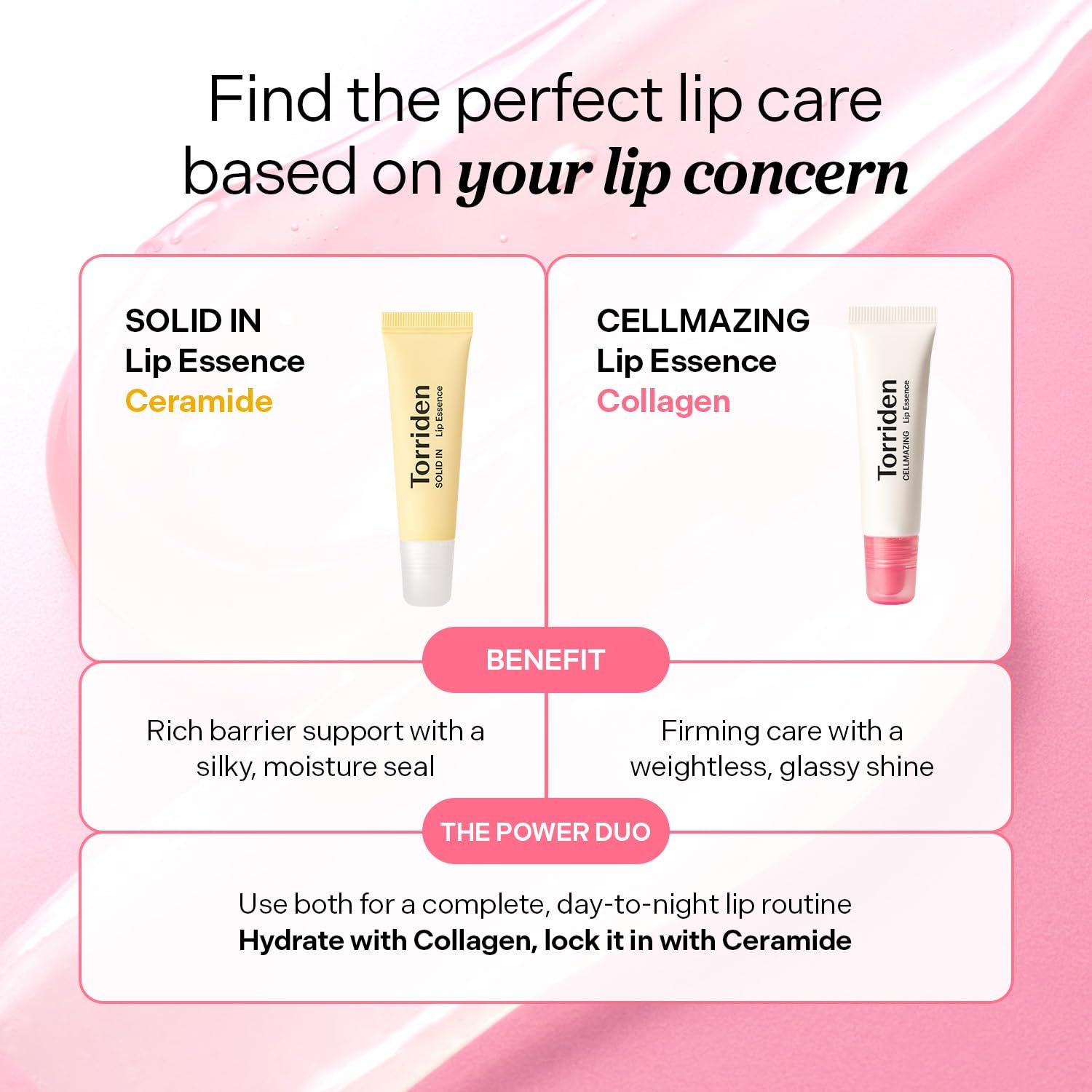 Torriden Cellmazing Low Molecular Collagen Lip Essence 0.37 fl. oz.(11ml) detail 5