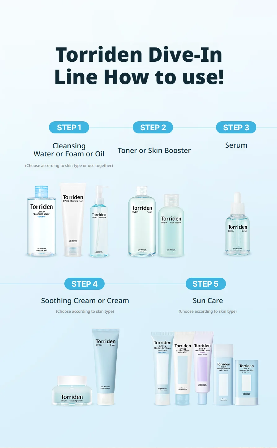 Torriden Dive-in Skin Booster 6.76 fl. oz.(200ml) detail 6