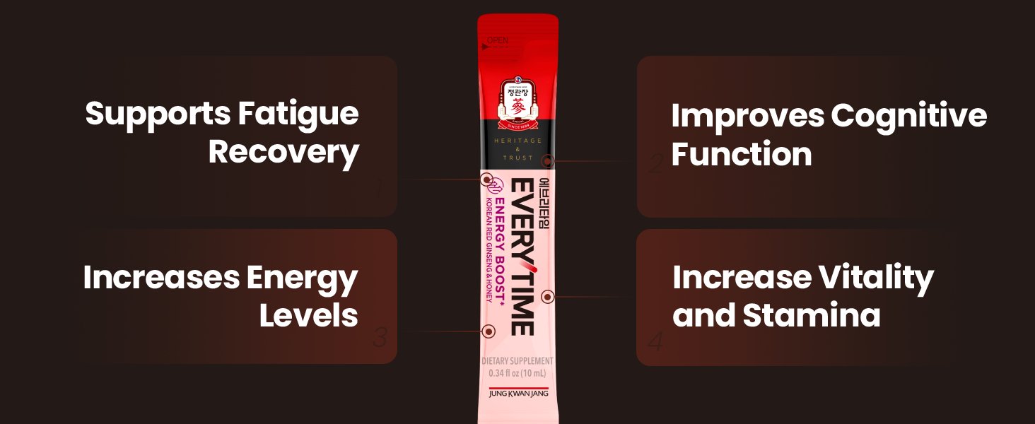 JUNG KWAN JANG Energy Boost 0.34 fl. oz.(10ml) detail 8