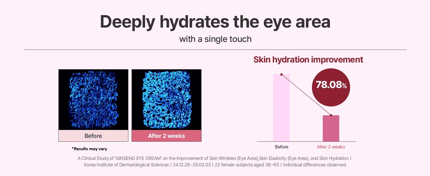 I'm From Ginseng Eye Cream 1.01 fl. oz.(30ml) detail 10