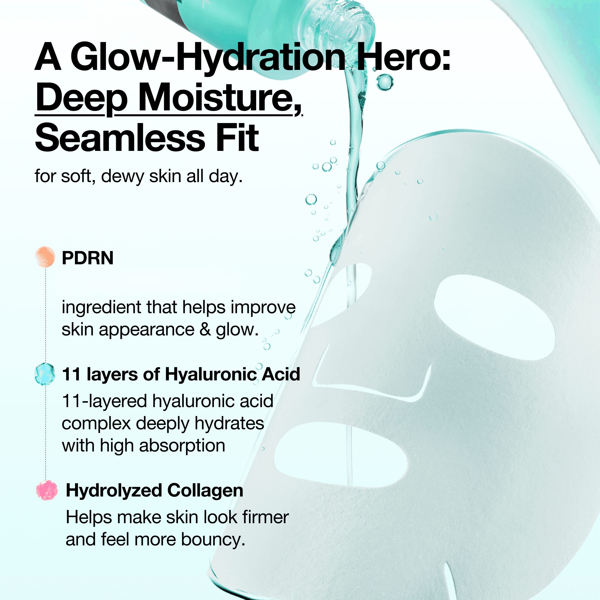 Anua PDRN Hyaluronic Acid Capsule 100 Serum Mask 0.77 fl. oz.(23ml) x 10ea detail 2