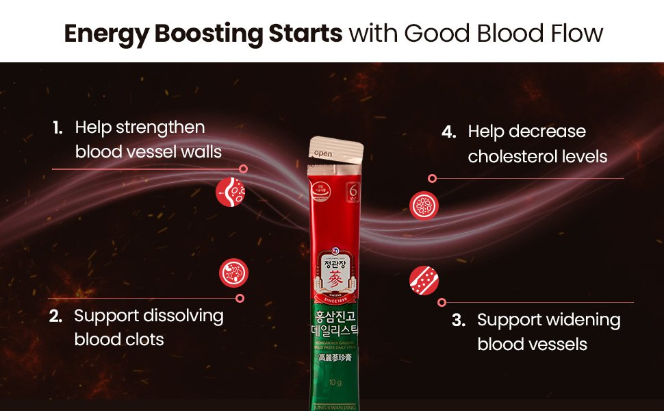 JUNG KWAN JANG Ginseng Honey Paste Daily Stick 0.35 oz.(10g) x 30ea detail 2
