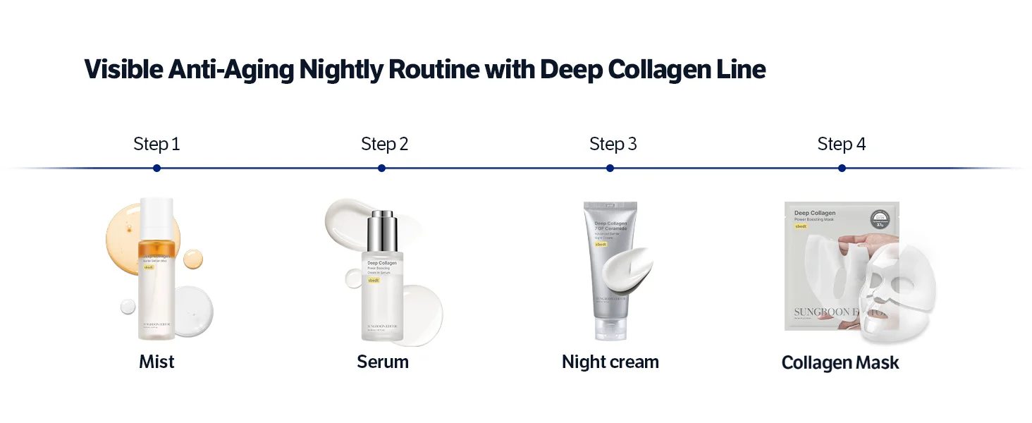 SUNGBOON EDITOR Deep Collagen 7 Gf Ceramide Advanced Barrier Night Cream 1.69 fl. oz.(50ml) detail 7
