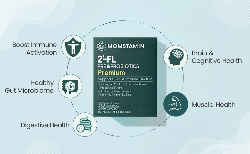 MOMSTAMIN HMO 2'-FL Prebiotic Probiotic Fiber Powder Stick 0.19 oz.(5.5g) x 30ea detail 2
