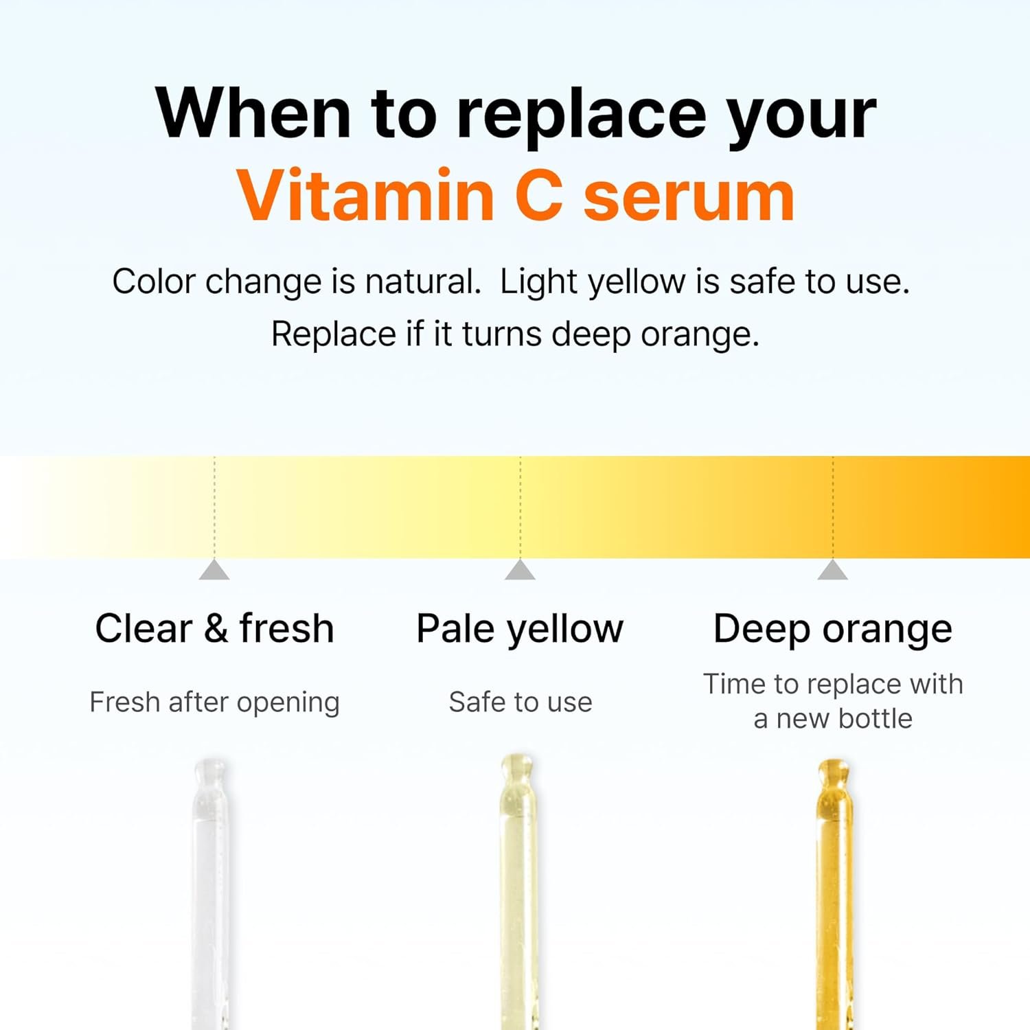 Dear Klairs Freshly Juiced Vitamin Drop 1.18 fl. oz.(35ml) detail 5