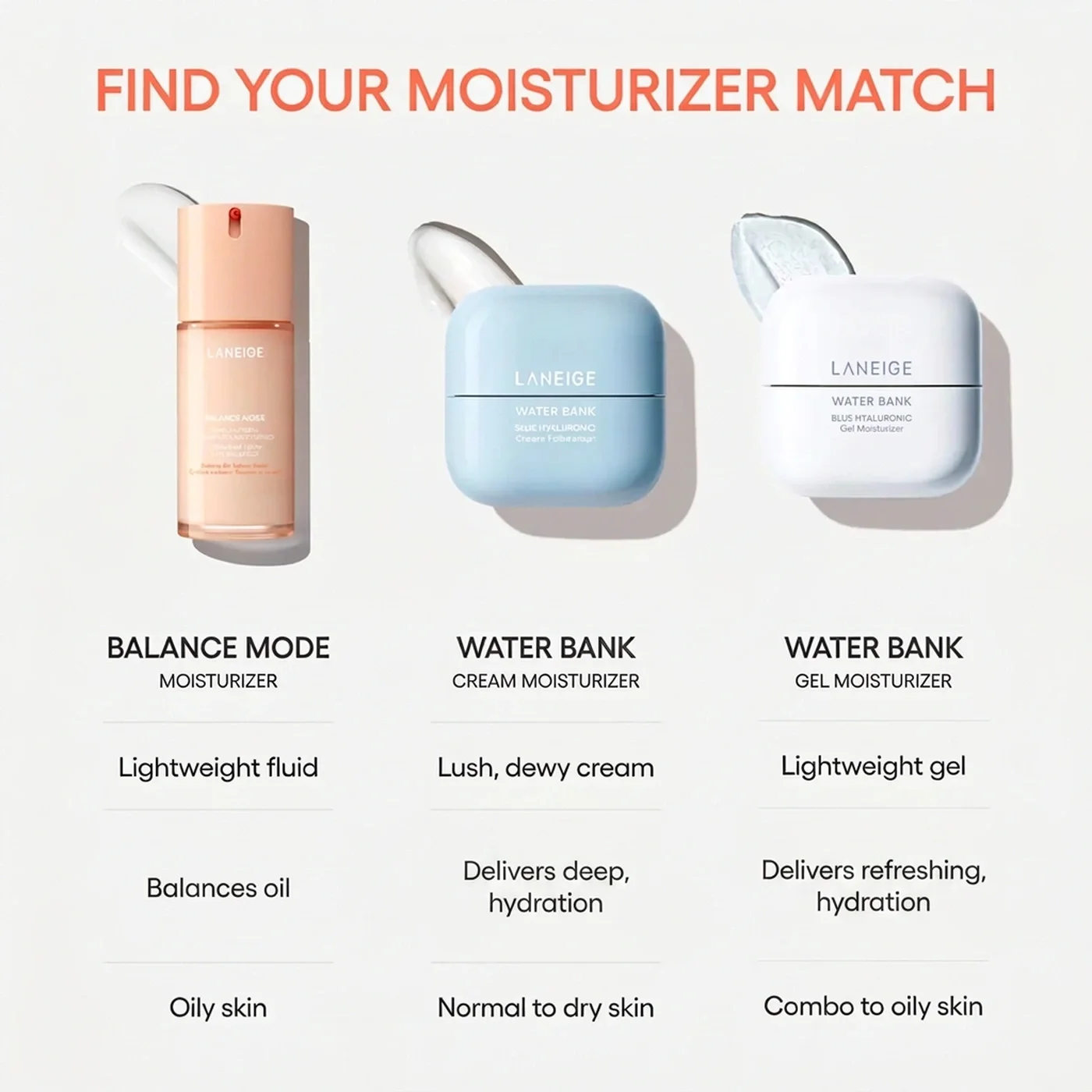 LANEIGE Balance Mode Shine Control Weightless Moisturizer 2.70 fl. oz.(80ml) detail 10