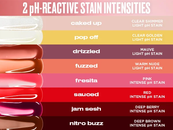 [8colors] Urban Decay Lip Toy Long-lasting PH Hydrating Lip Oil Stain 0.4 fl. oz.(12ml) detail 5
