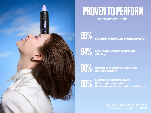 Urban Decay Mini All Nighter Waterproof Makeup Setting Spray 1.0 fl. oz.(30ml) detail 3