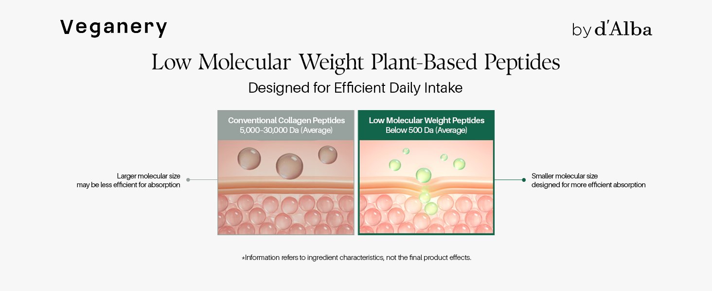 Veganery by d'Alba Vegan Peptide Booster Jelly 3270mg Dietary Supplement 0.7 oz.(20g) x 14ea detail 8