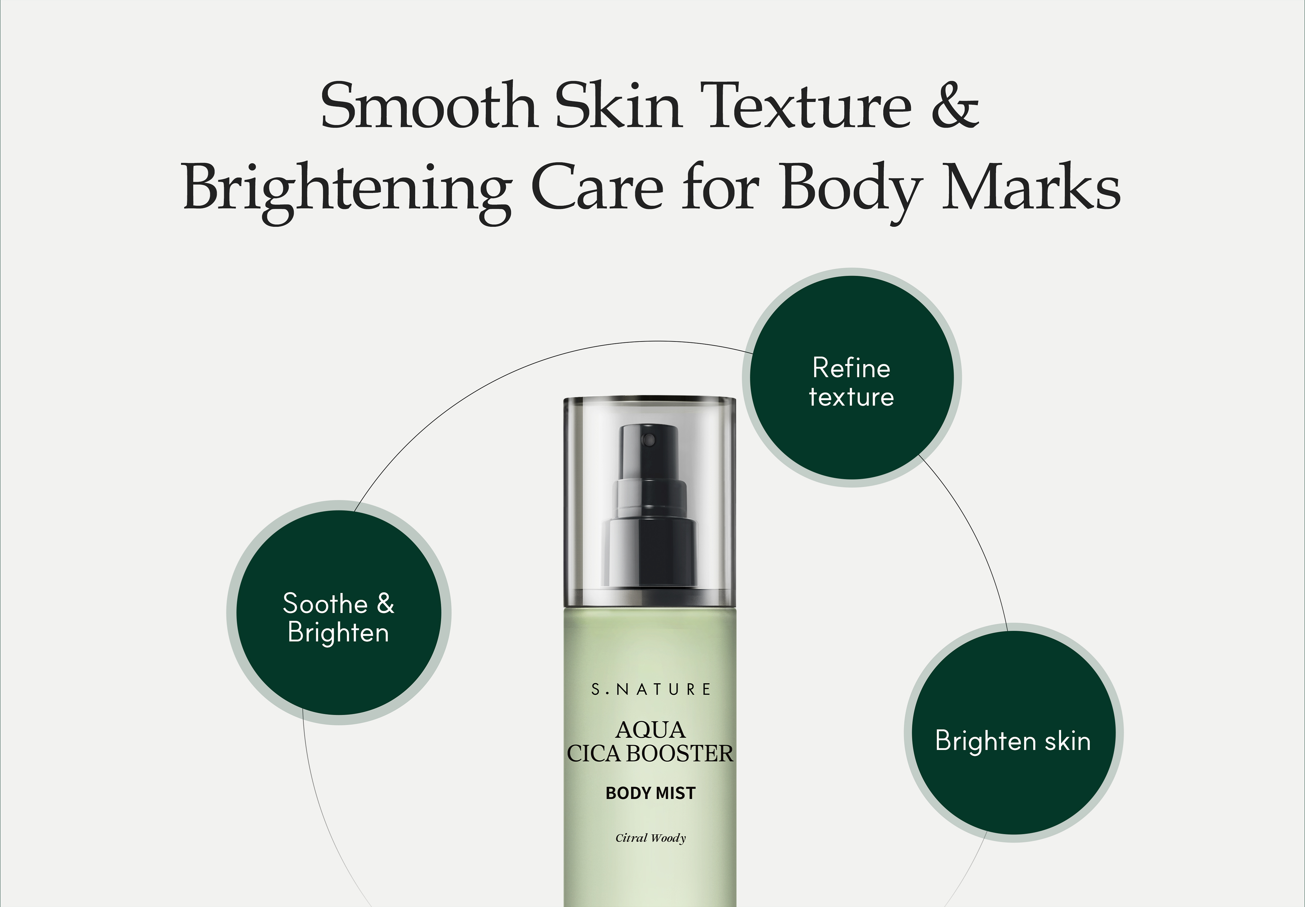 S.NATURE Aqua Cica Booster Body Mist 5.07 fl. oz.(150ml) | OLIVE