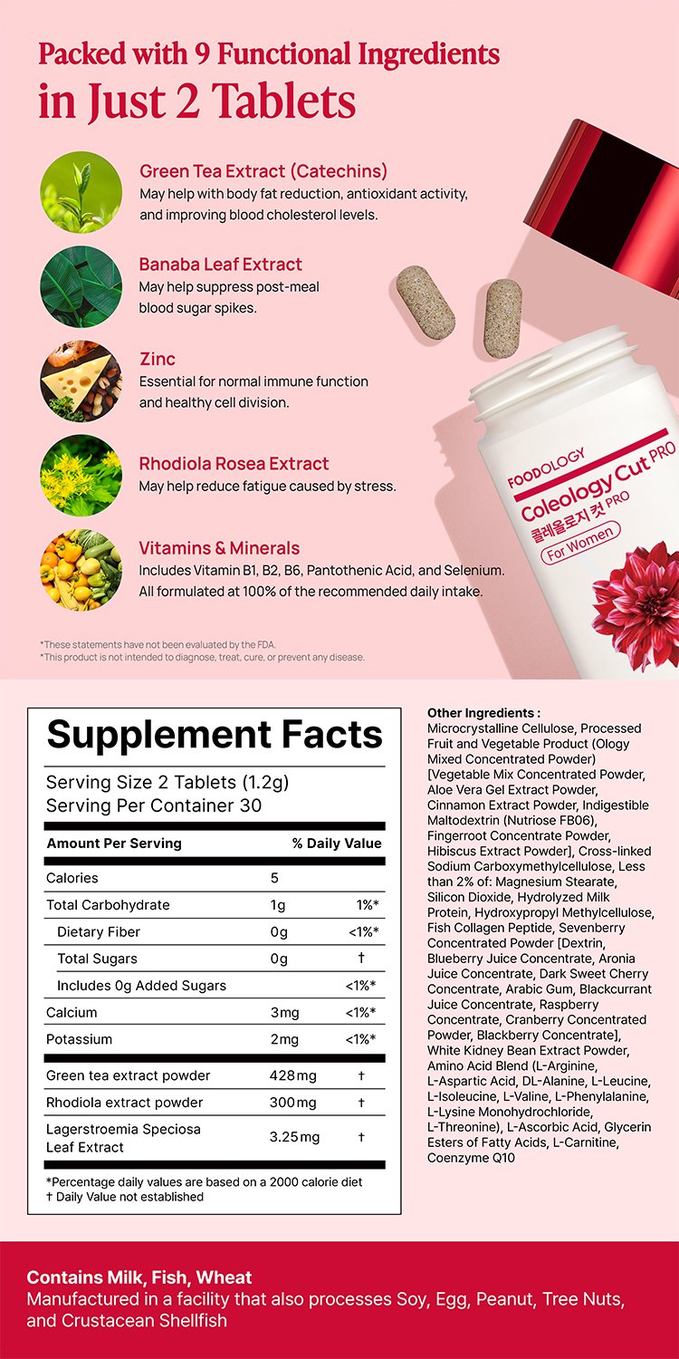 FOODOLOGY Coleology Cut Pro 0.02 oz.(1g) (600 Mg) x 60ea detail 2