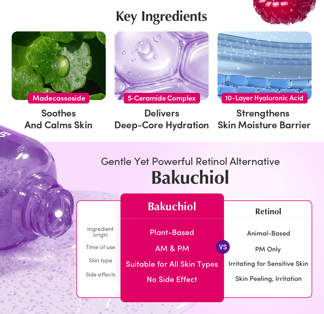 EQQUALBERRY Bakuchiol Plumping Capsule Toner 5.07 fl. oz.(150ml) detail 4