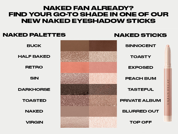 [8colors] Urban Decay Naked Eyeshadow Stick 0.06 oz.(0.61g) detail 7