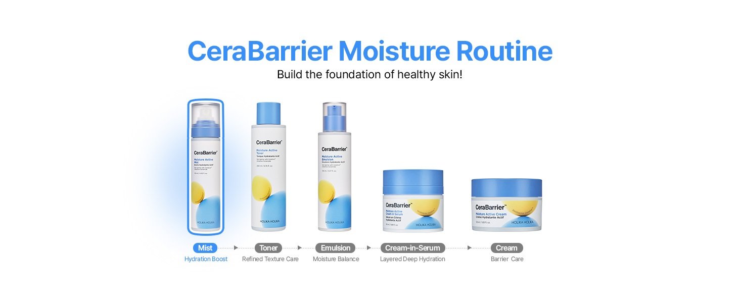 Holika Holika Cerabarrier Moisture Active Mist 4.05 fl. oz.(120ml) detail 7