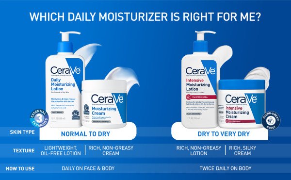 CeraVe Intensive Moisturizing Cream 12 oz.(340g) detail 1