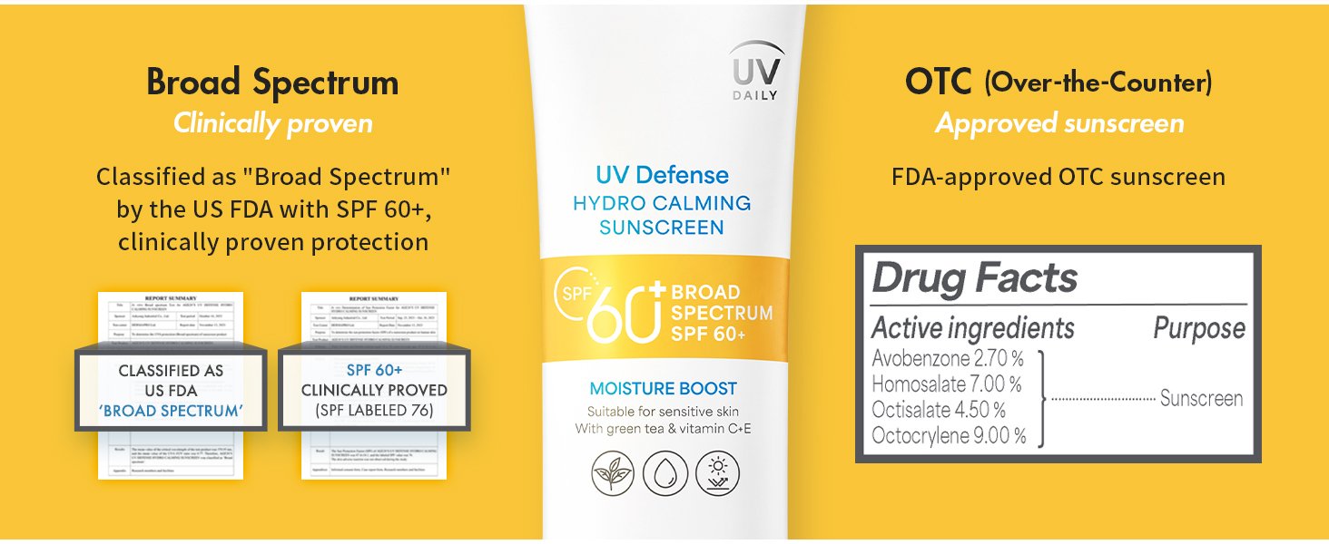 AGE20'S UV Defense Hydro Calming Sunscreen Twin Pack 1.69 fl. oz.(50ml) x 2ea detail 4