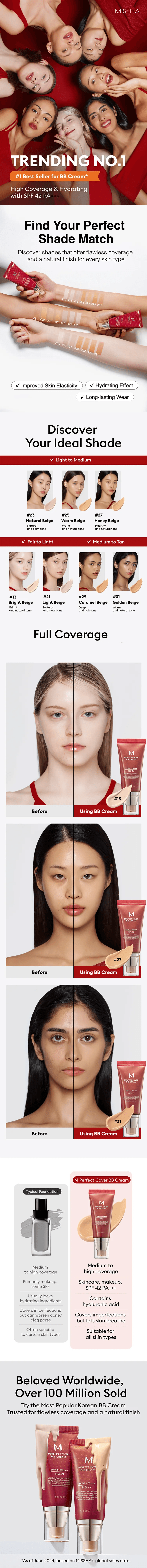 [7types] MISSHA M Perfect Cover Bb Cream 1.69 fl. oz.(50ml) detail 2