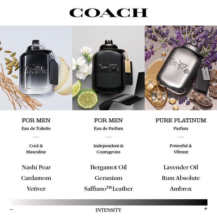 [4sizes] Coach For Men Eau de Toilette Spray detail 6