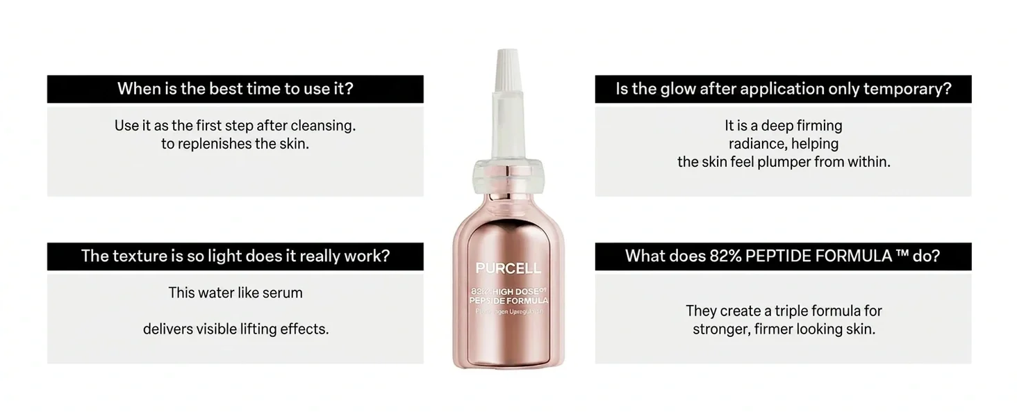 PURCELL 82% High Dose™ Peptide Formula 1.01 fl. oz.(30ml) detail 6