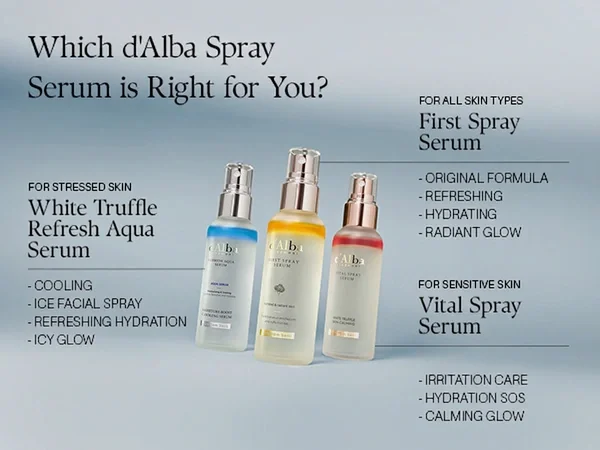 d'Alba White Truffle Refresh Aqua Serum 3.38 fl. oz.(100ml) detail 8