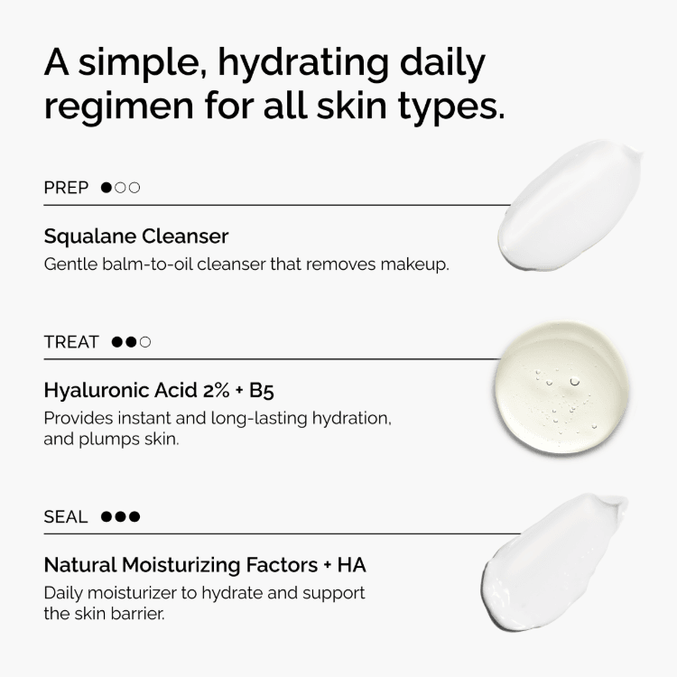 The Ordinary The Daily Set : Squalane Cleanser (1.69 fl. oz.(50ml)), Hyaluronic Acid 2% + B5 (1.01 fl. oz.(30ml)), Natural Moisturizing Factors + HA (1.01 fl. oz.(30ml)) detail 2