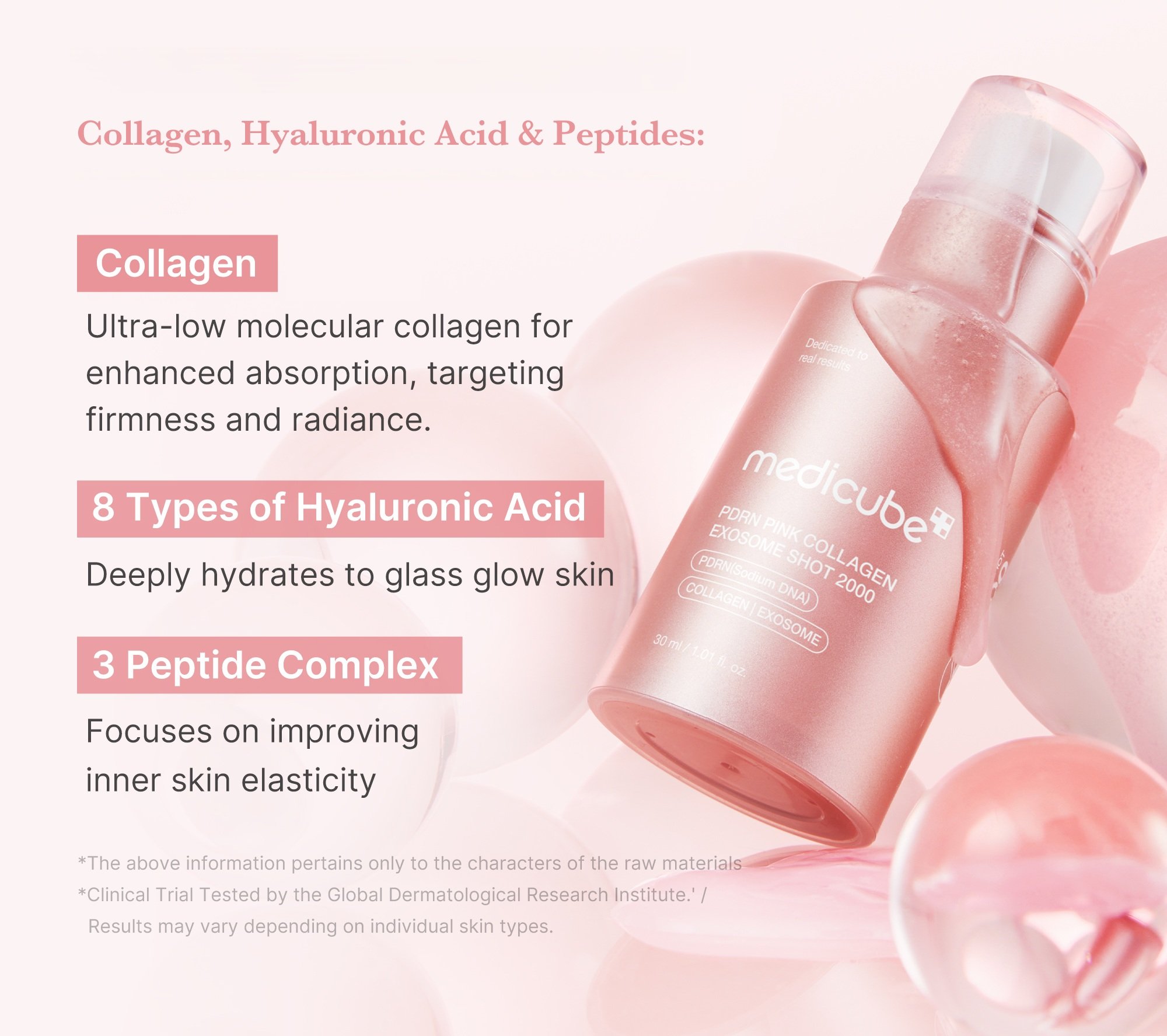 medicube PDRN Pink Exosome Shot Serum 7500 1.01 fl. oz.(30ml) detail 1