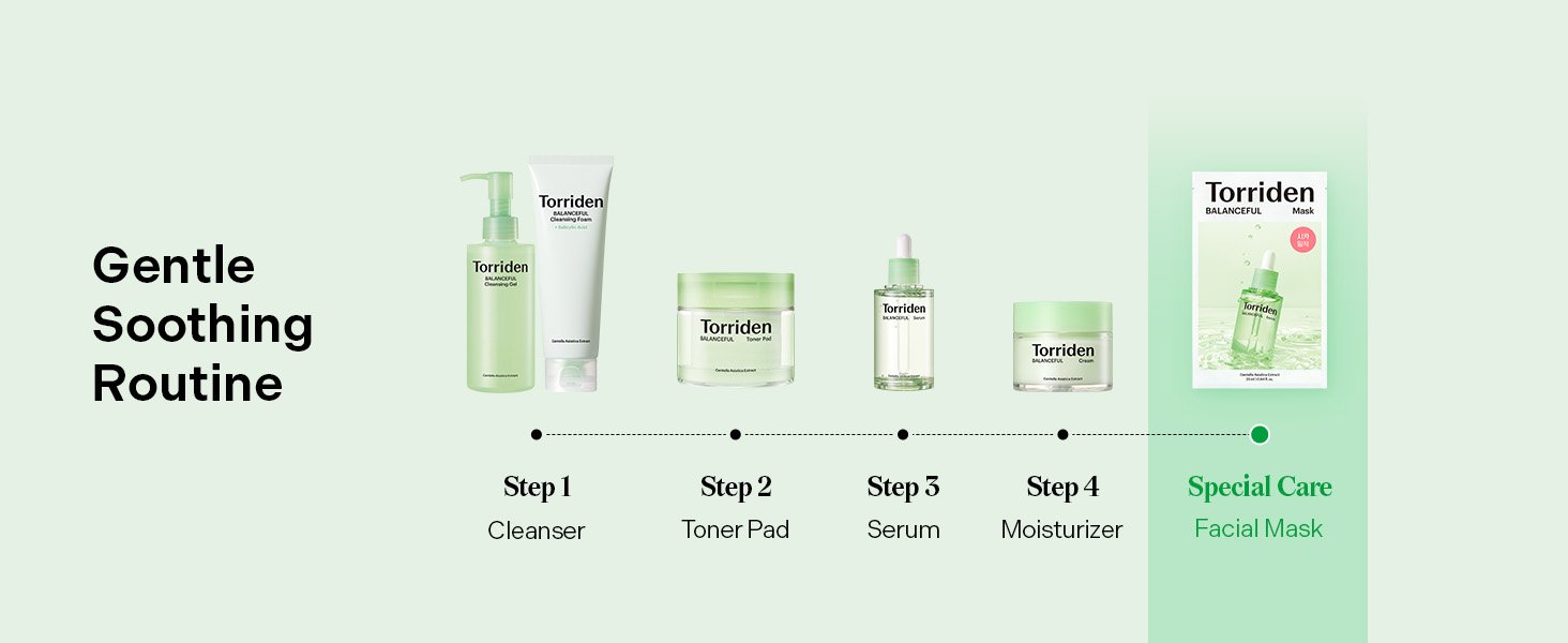 Torriden Balanceful Cica Mask Sheet 0.84 fl. oz.(25ml) x 1ea detail 4
