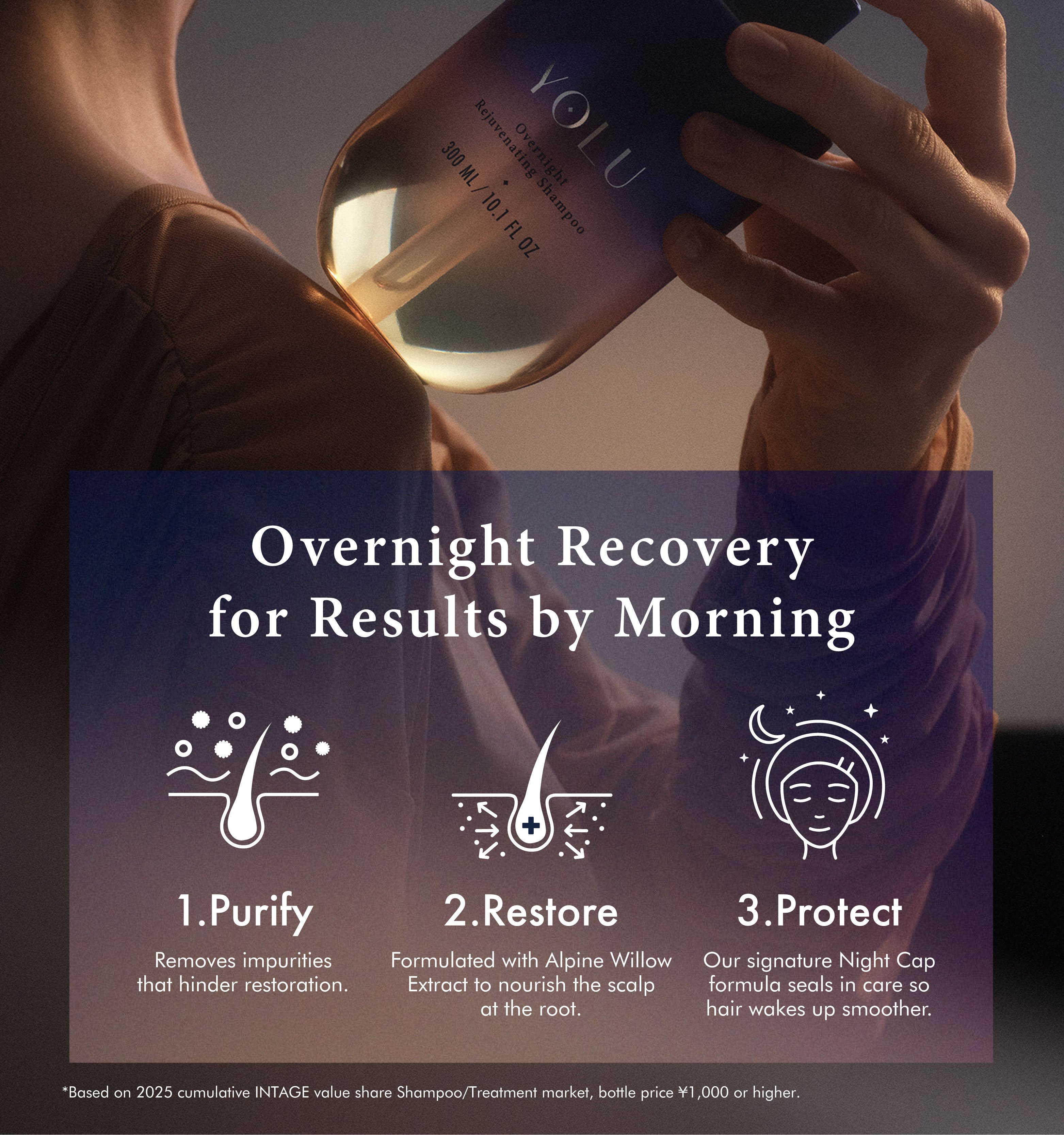 YOLU Overnight Hydrating Conditioner 10.5 oz.(300g) detail 2