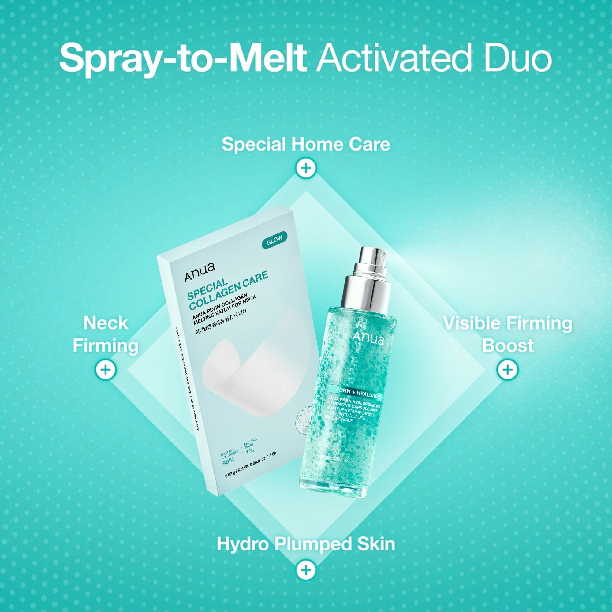 Anua PDRN Hyaluronic Acid Hydrating Capsule Mist 3.38 fl. oz.(100ml) + Melting Patch 8ct Set detail 8