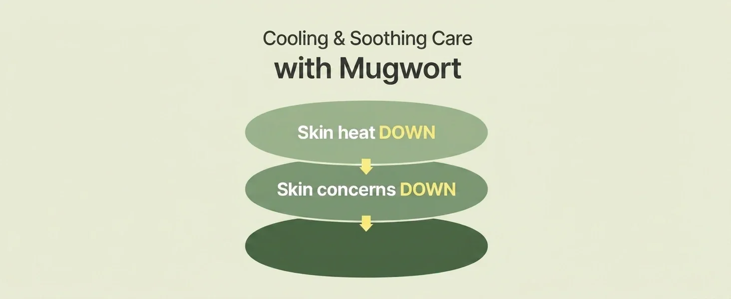 I’m From Mugwort Fluid Cream 1.69 fl. oz.(50ml) detail 8