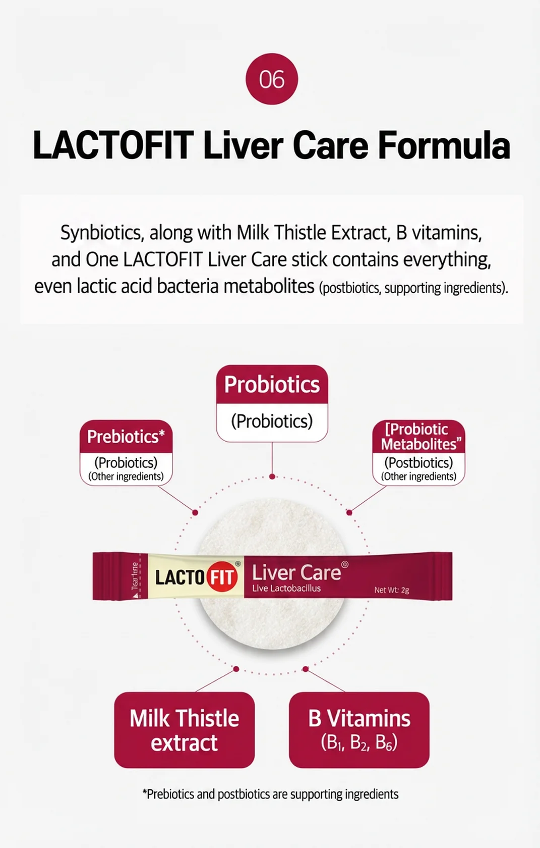 LACTO-FIT Liver Care 4.2 oz.(120g) x 60ea detail 3