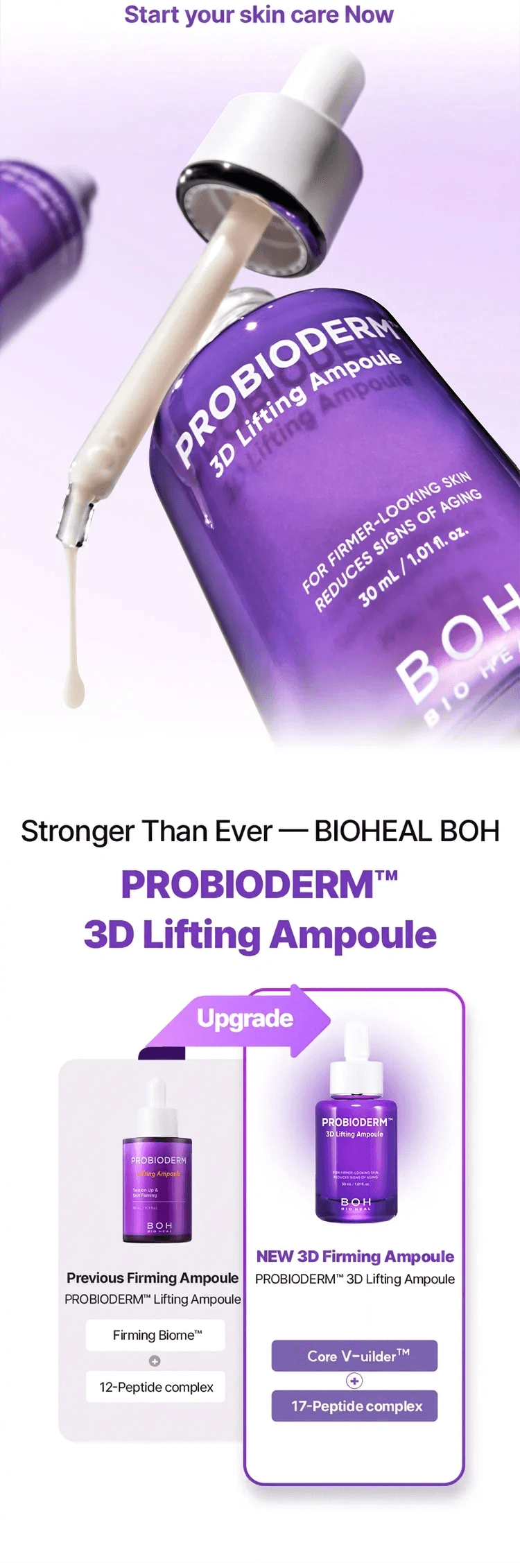 BIOHEAL BOH Probioderm 3D Lifting Travel Kit 1.84 fl. oz.(55ml